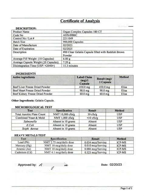 coa audit gram|Using a Certificate of Analysis (COA) .